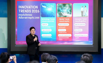 NIA เปิดข้อมูลเทรนด์นวัตกรรมปี 2569 กับโอกาสการลงทุนธุรกิจนวัตกรรม